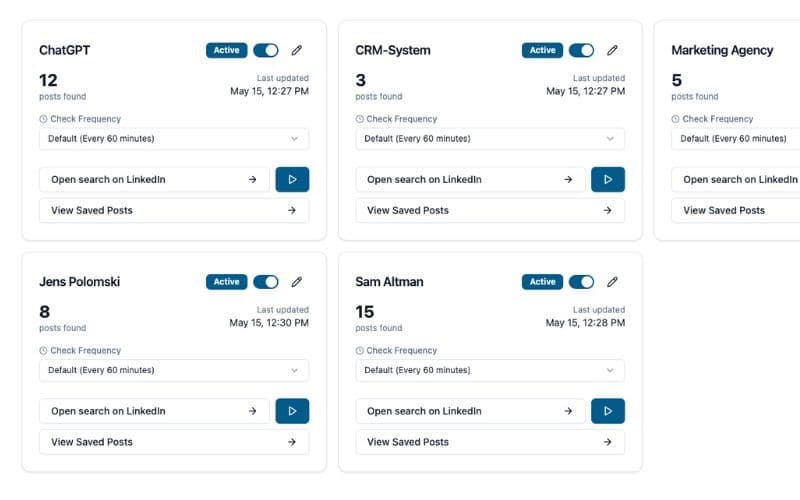 Dashboard showing LinkedIn post monitoring